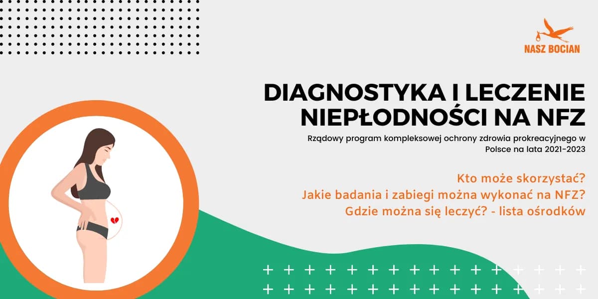 Badania hormonalne na NFZ: co jest refundowane i jak je uzyskać? Badania hormonalne na NFZ: co jest refundowane i jak je uzyskać?