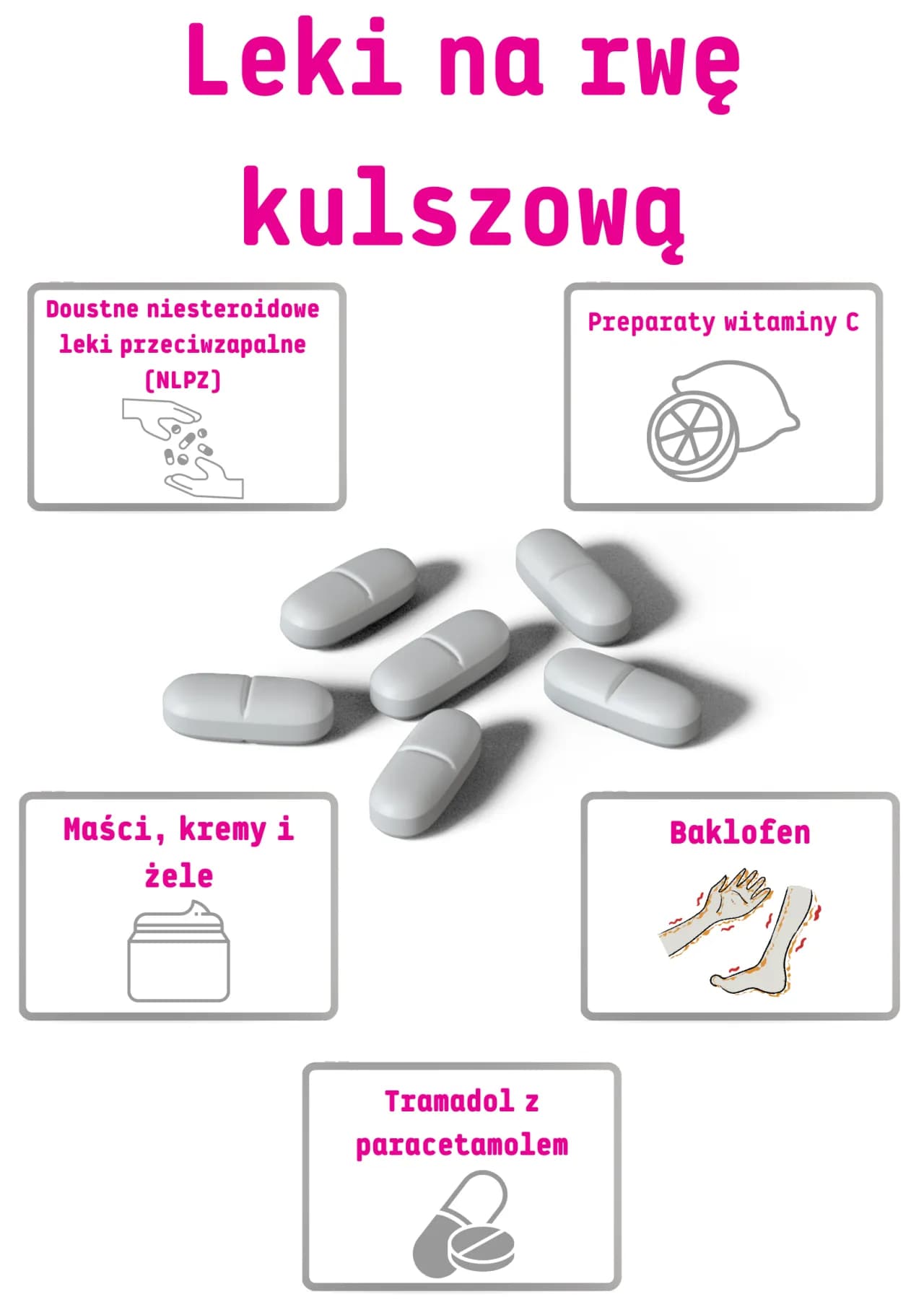 Skuteczne leki przeciwbólowe na rwę kulszową - co warto wiedzieć Skuteczne leki przeciwbólowe na rwę kulszową - co warto wiedzieć