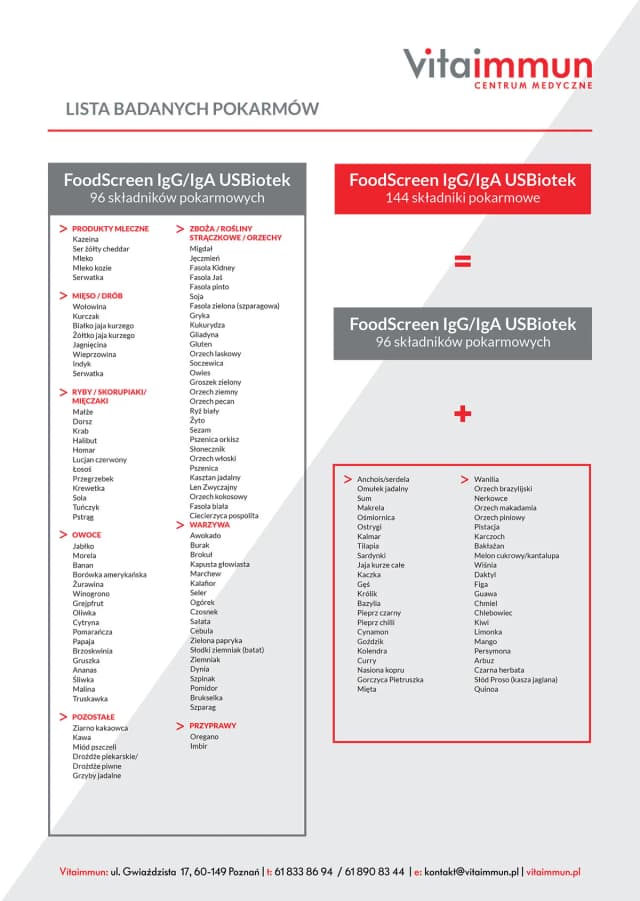 Co jeść przed badaniem krwi: lista dozwolonych pokarmów i napojów Co jeść przed badaniem krwi: lista dozwolonych pokarmów i napojów