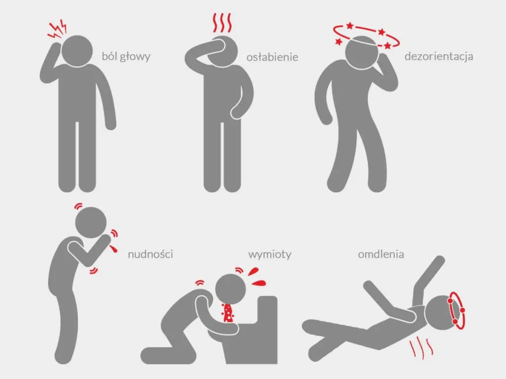 Objawy zatrucia czadem - rozpoznaj niebezpieczne symptomy szybko Objawy zatrucia czadem - rozpoznaj niebezpieczne symptomy szybko