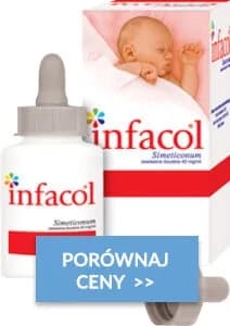 Najskuteczniejsze leki na kolki u noworodka - co polecają lekarze? Najskuteczniejsze leki na kolki u noworodka - co polecają lekarze?