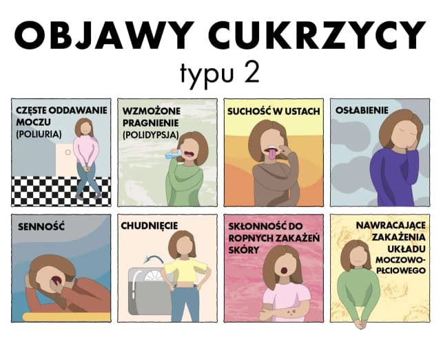 Objawy cukrzycy typu 2: 10 sygnałów, których nie możesz ignorować Objawy cukrzycy typu 2: 10 sygnałów, których nie możesz ignorować